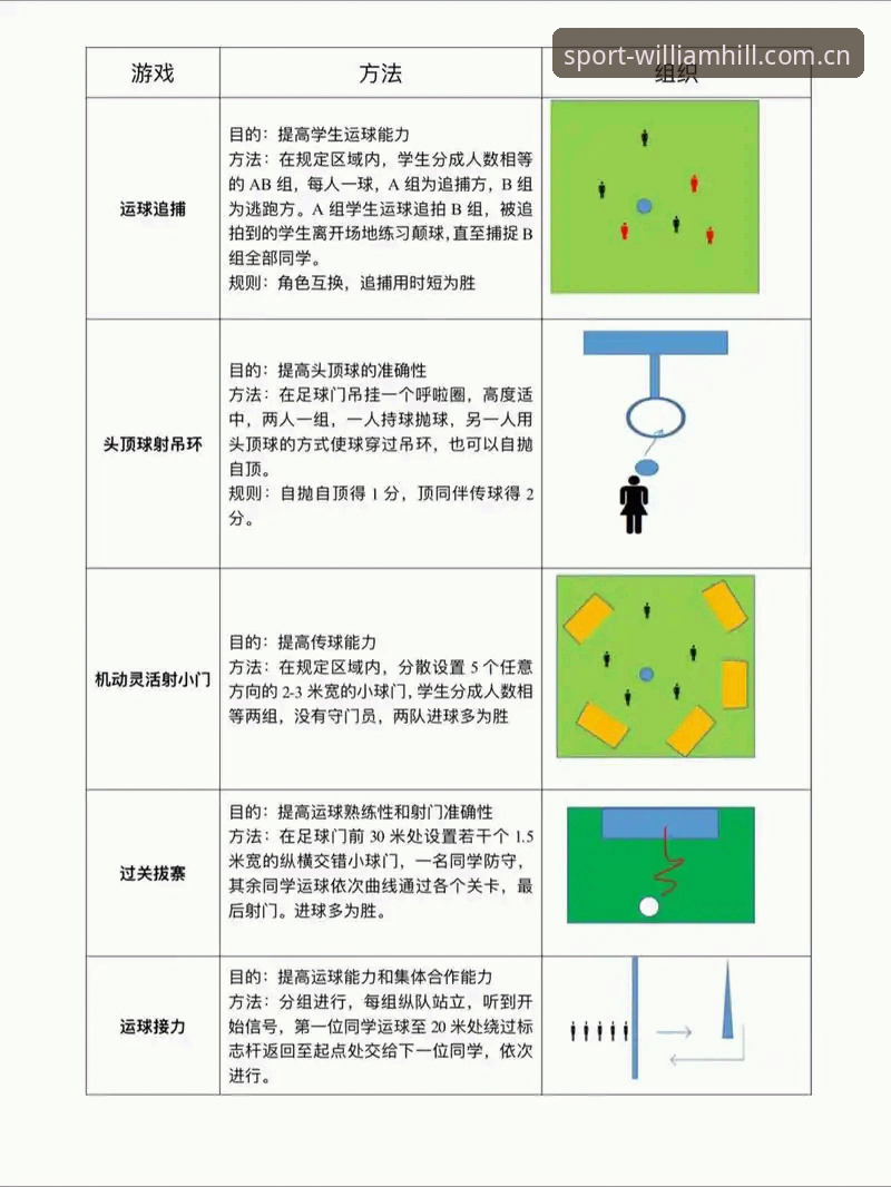 威廉希尔体育赛事覆盖 3个技巧掌握威廉希尔体育赛事覆盖,从菜鸟到高手的实战路径