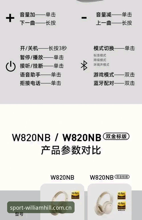 如何快速看懂威廉希尔赔率？一份给新手的使用指南