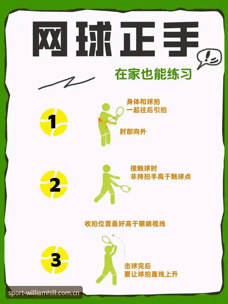 威廉希尔体育赛事覆盖 3个技巧掌握威廉希尔体育赛事覆盖,从菜鸟到高手的实战路径