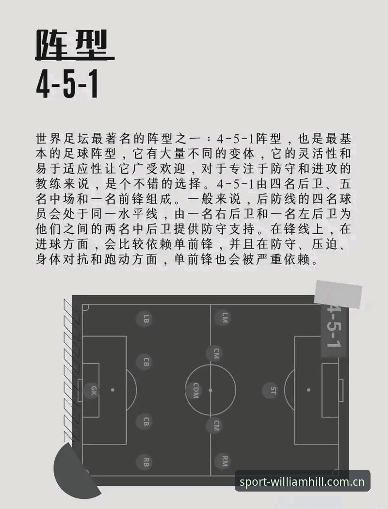 7个关键技巧：深度解析威廉希尔体育足球赔率的制胜之道
